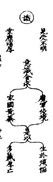 太上老君說常清靜妙經篡圖解注