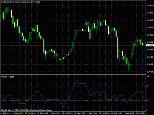 PSY Indicator in MQ4 u2022 Jesse Lau Blog